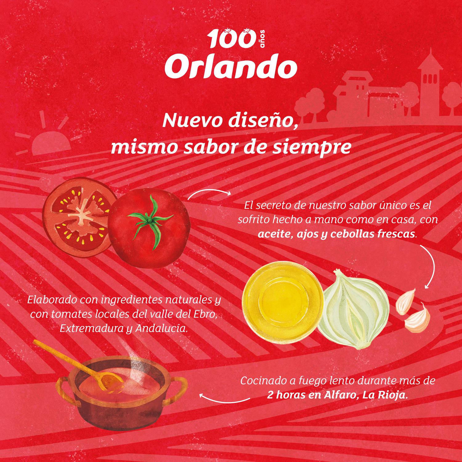 Tomate frito Orlando sin gluten brik 350 g. — otra vista del envase