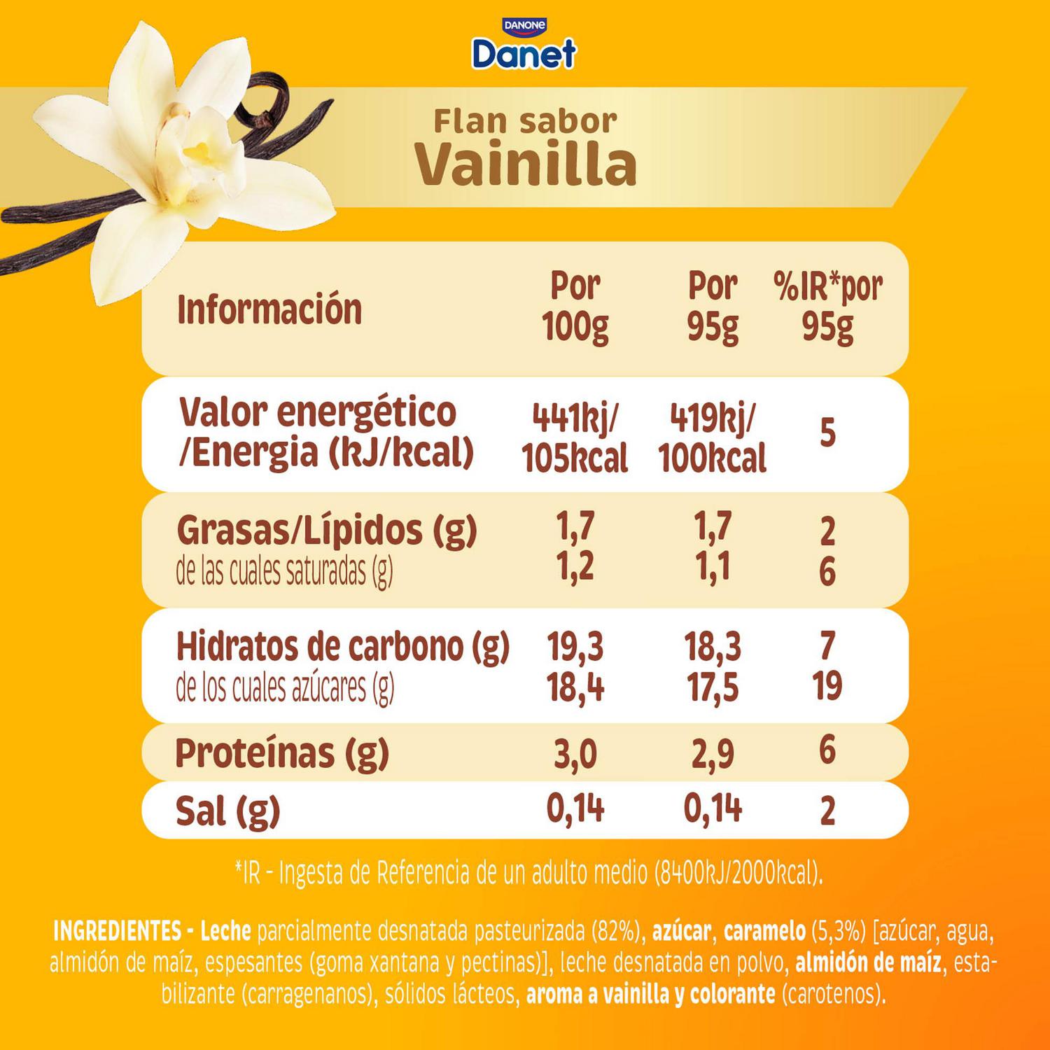 Flan de vainilla Danone Danet sin gluten pack de 4 unidades de 95 g. — otra vista del envase