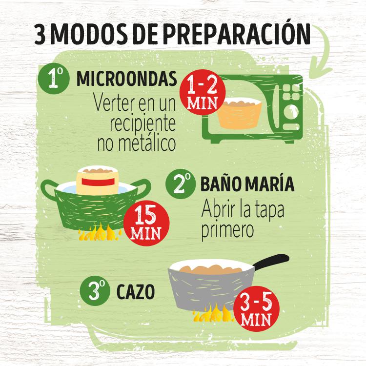 Fabada Asturiana Litoral sin gluten 420 g. — otra vista del envase